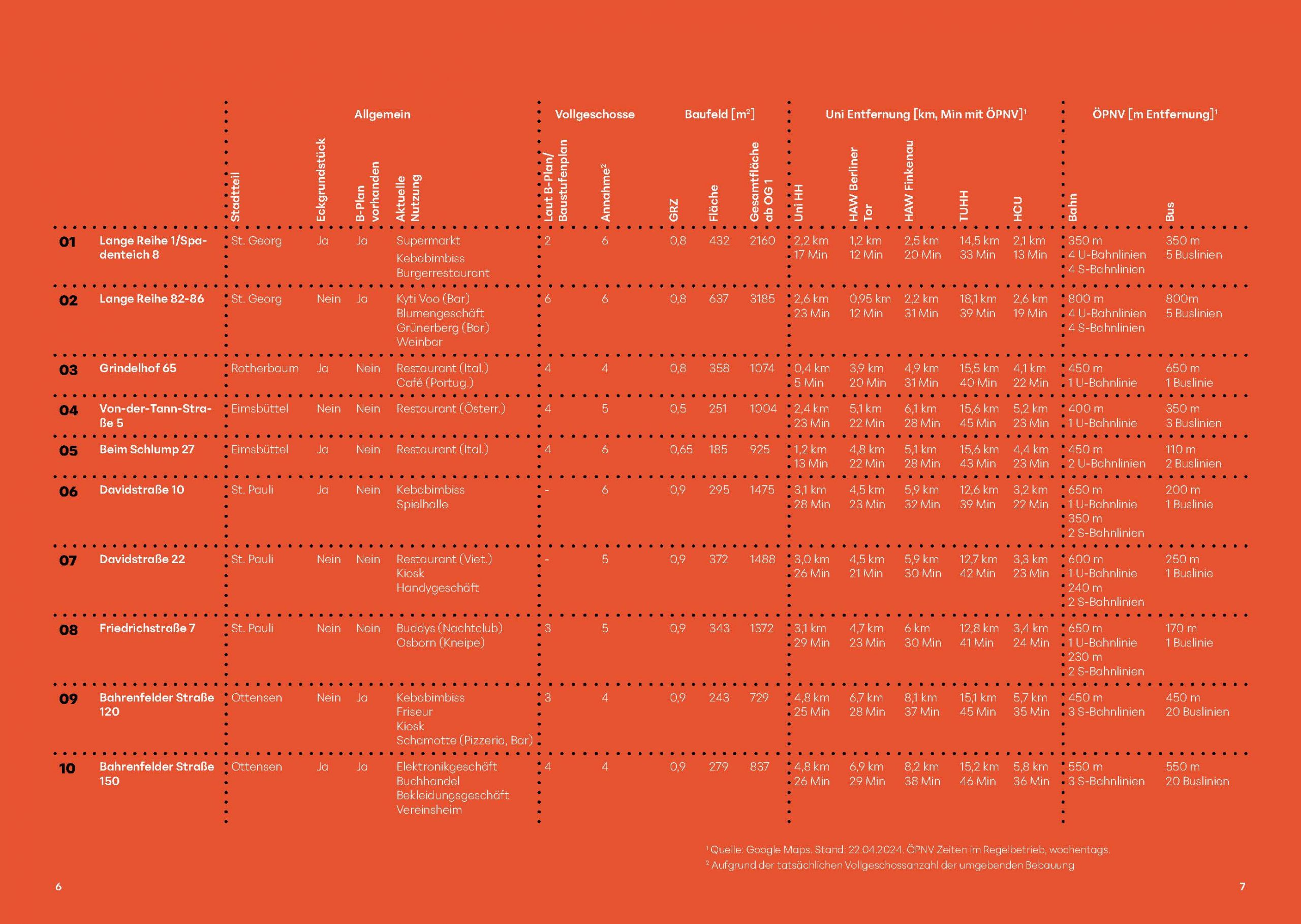 Book 1 Lücken_Seite_05