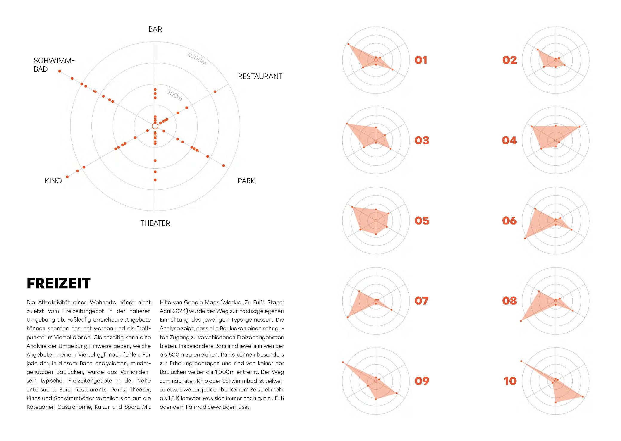 Book 1 Lücken_Seite_17